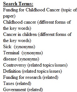 Research Paper Search Terms List Assignment